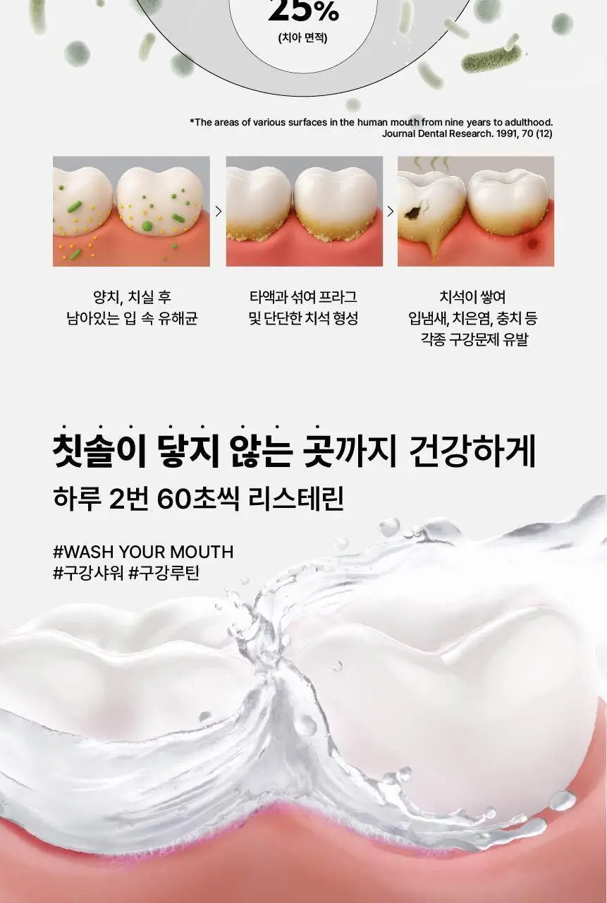 [엔하이픈 PICK] 리스테린 가글 헬씨브라이트 750ml 상세페이지 6